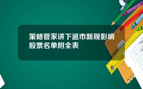 策略管家讲下退市新规影响股票名单附全表