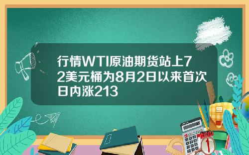 行情WTI原油期货站上72美元桶为8月2日以来首次日内涨213