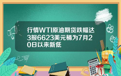 行情WTI原油期货跌幅达3报6623美元桶为7月20日以来新低